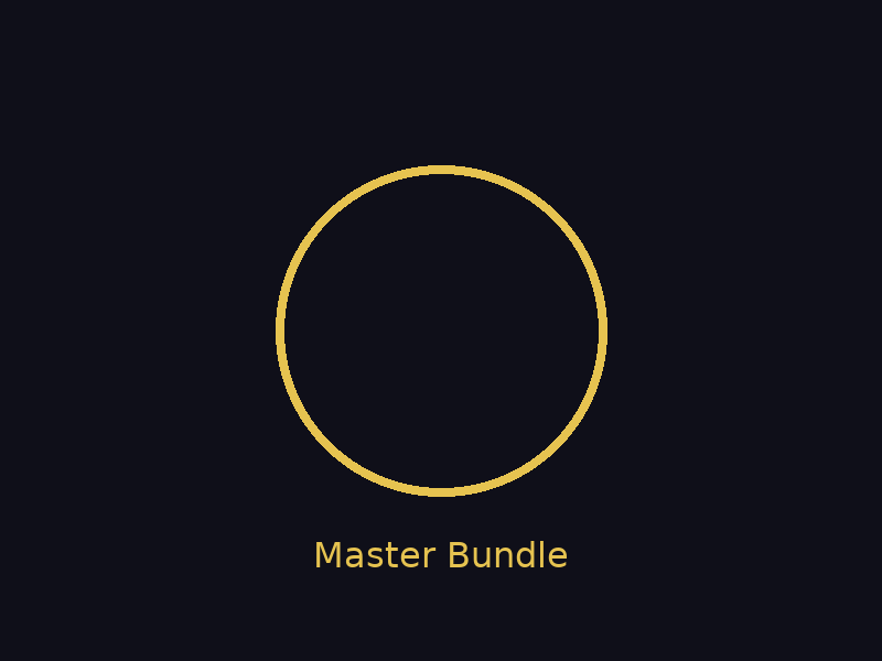 Master Bundle STL + 3DM